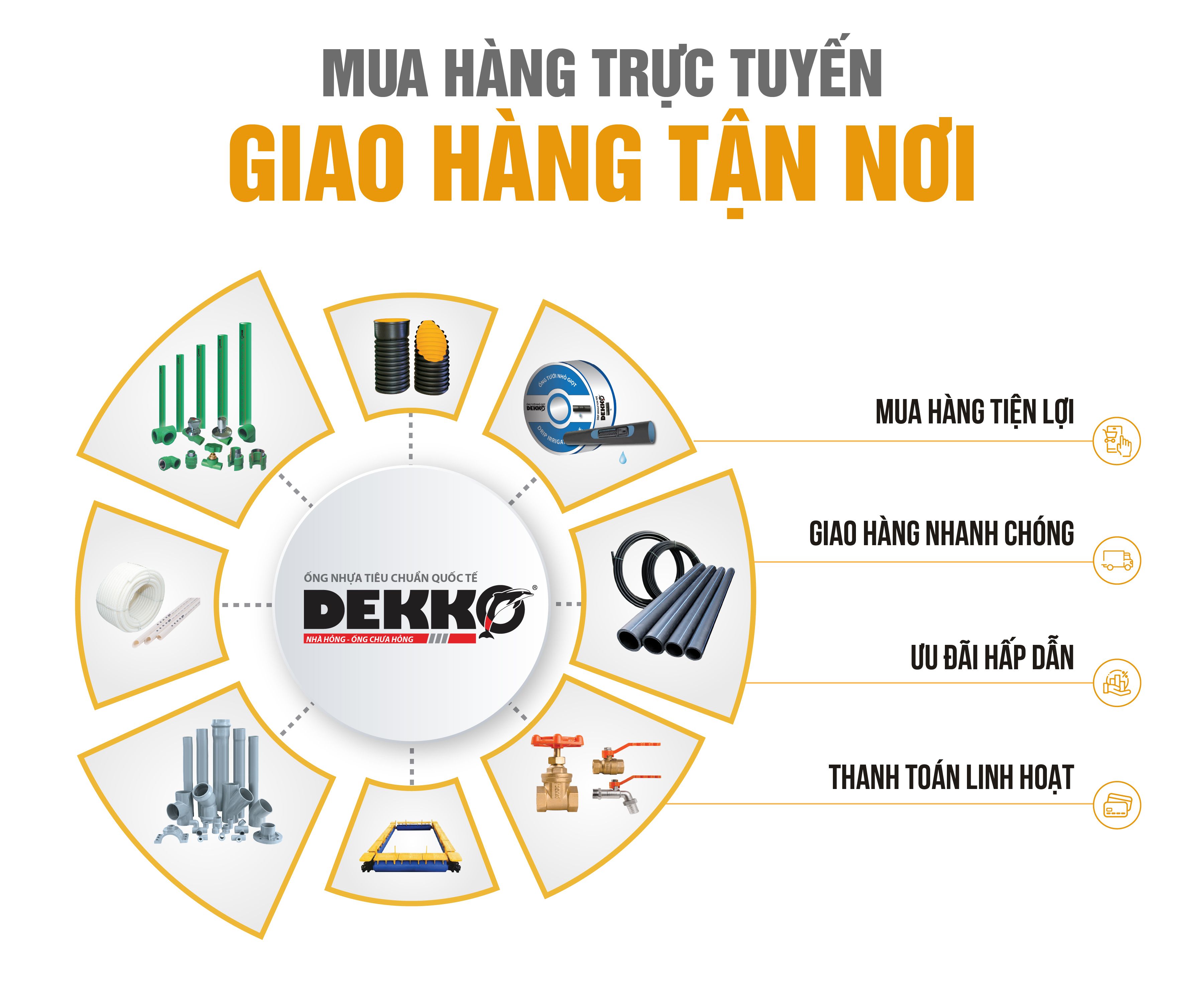 MUA HÀNG TRỰC TUYẾN - GIAO HÀNG TẬN NƠI