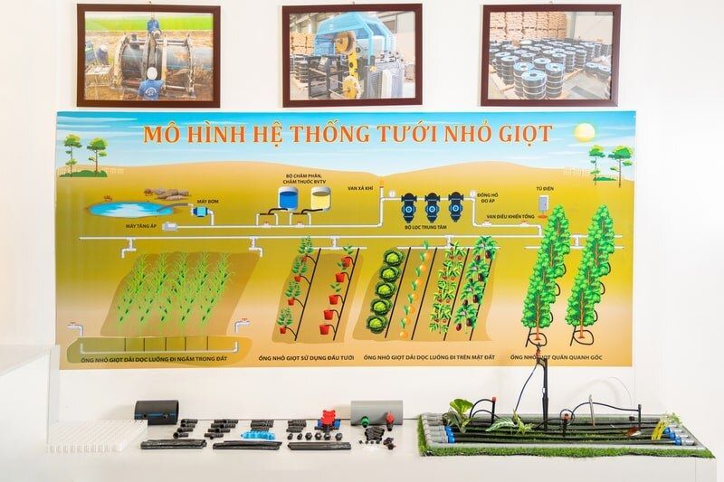 Hướng dẫn tính toán hệ thống tưới nhỏ giọt tối ưu