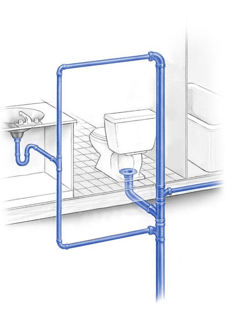 Mẫu sơ đồ cấp thoát nước đơn giản cho nhà trọ dưới 30m²