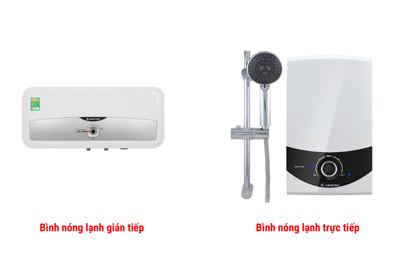Cách sử dụng bình nóng lạnh hiệu quả, an toàn và tiết kiệm
